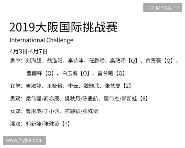 南京羽毛球队在挑战赛中的耐力表现分析与总结 南京羽毛球队在挑战赛中的耐力表现分析与总结
