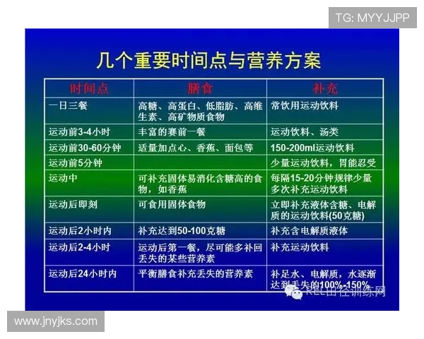 武汉篮球队耐力分析与提升策略的深度探讨与研究 武汉篮球队耐力分析与提升策略的深度探讨与研究