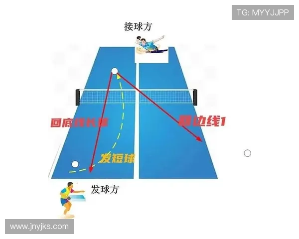 深圳乒乓球队的战术解析与训练方法深度剖析 深圳乒乓球队的战术解析与训练方法深度剖析