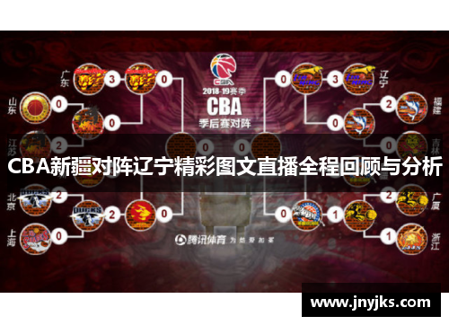CBA新疆对阵辽宁精彩图文直播全程回顾与分析